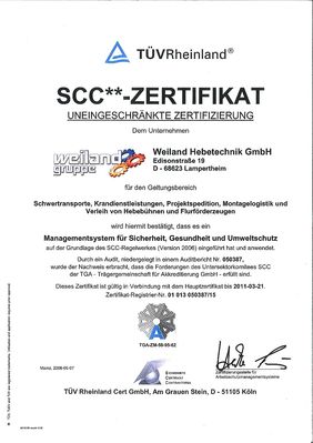 Zertifikat
